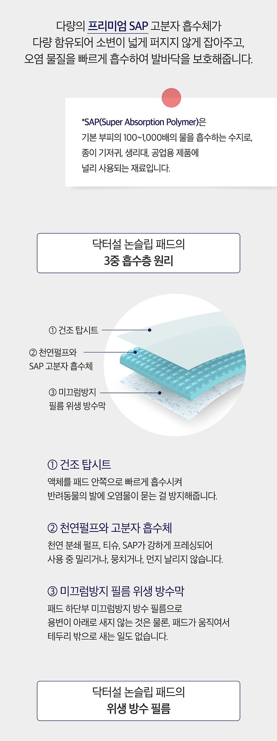 (미운영) 닥터설 논슬립 패드 특대용량 (50매*6개)-상품이미지-16