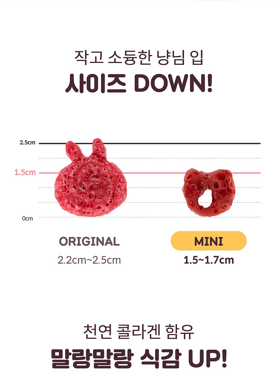 it 더 잇츄 캣 미니 (흰살생선&크랜베리/참치&파인애플)-상품이미지-2