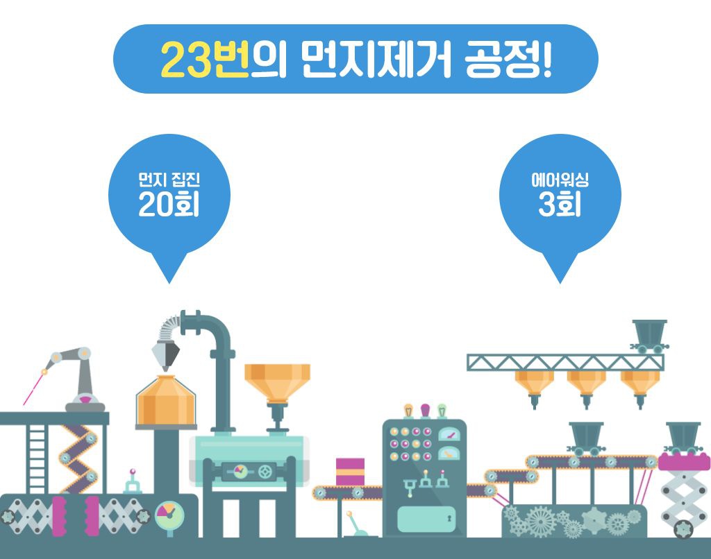나응식 수의사의 캣썸 노블샌드23 (6kg)-상품이미지-11